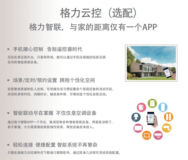 格力GMV舒睿多聯(lián)機17.jpg