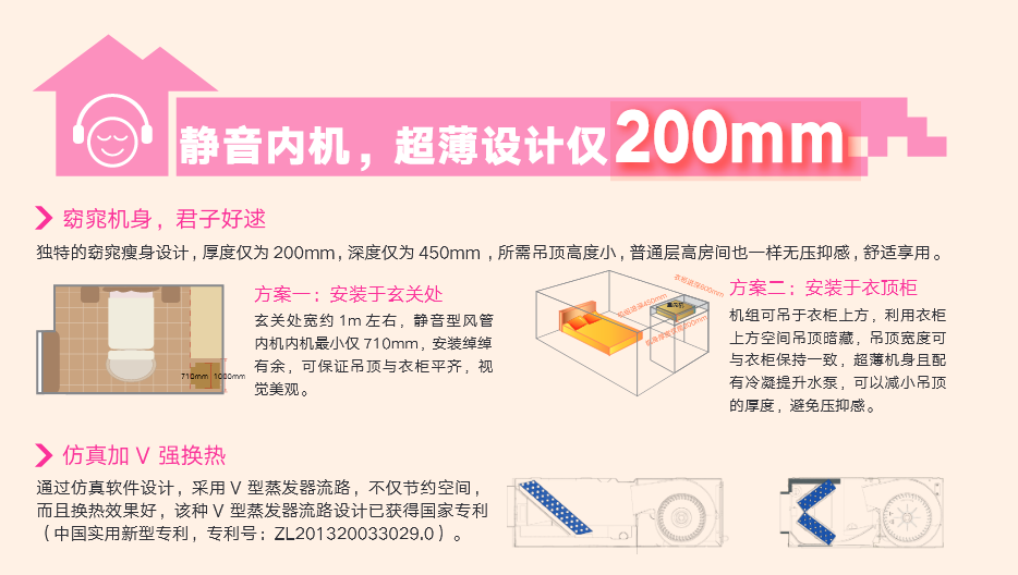 HFC系列靜音型風(fēng)管式室內(nèi)機2.png