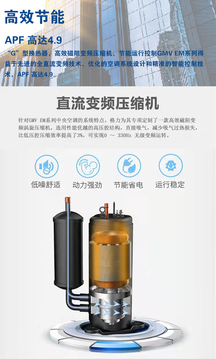 GMV EM直流變頻多聯(lián)機空調機組5.jpg