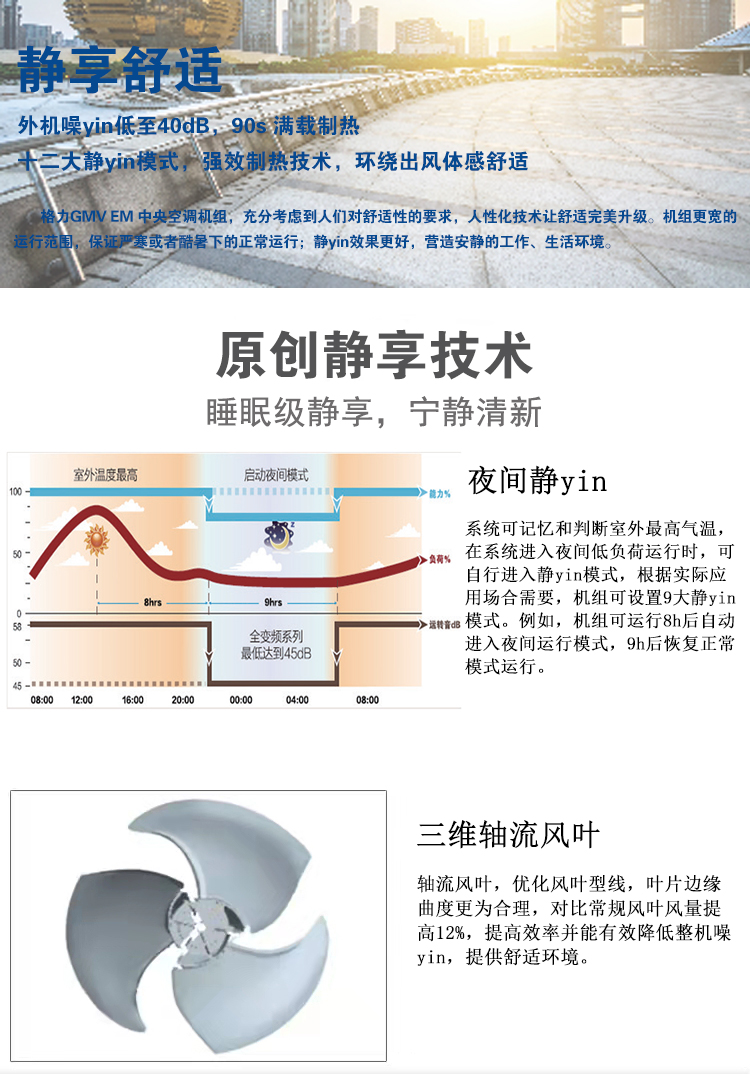 GMV EM直流變頻多聯(lián)機空調機組6.jpg